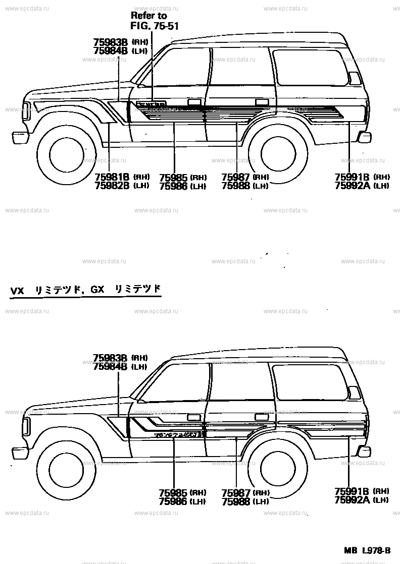 Body Stripe For Toyota Land Cruiser Generation Restyling