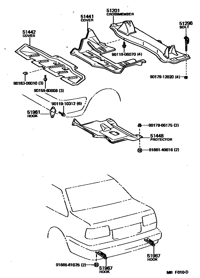 Suspension Crossmember Under Cover For Toyota Sprinter Trueno Ae