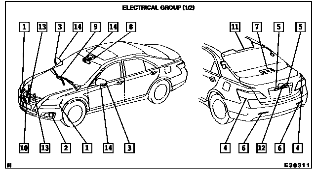 Electrics for Toyota Camry ACV41R-JEPEKE - Amayama