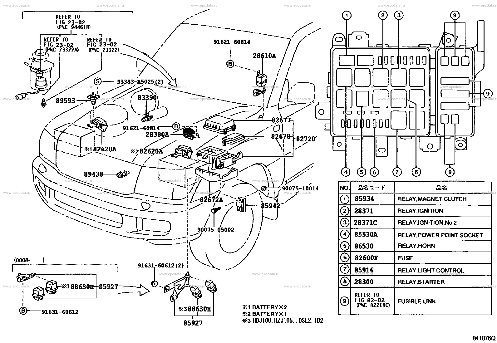 Switch & relay for Toyota Land Cruiser UZJ100L - Amayama