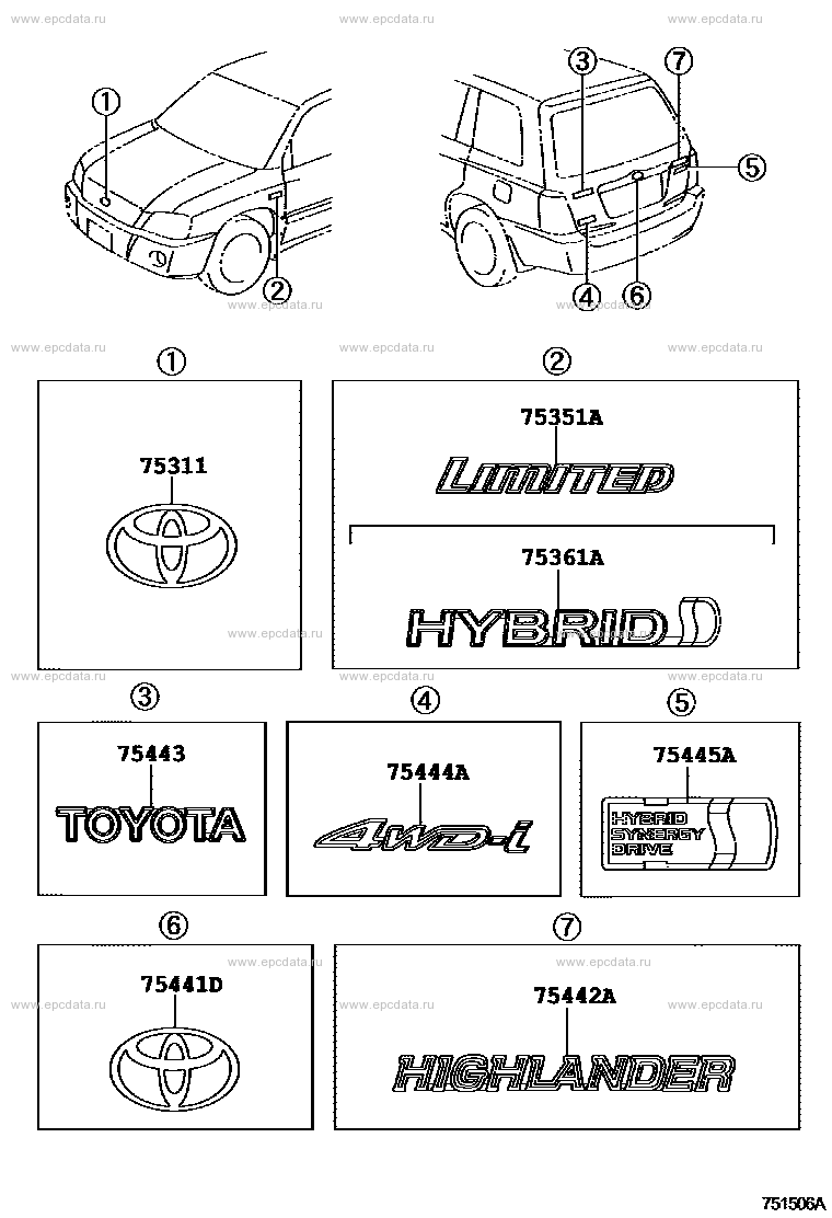 Emblem & name plate (exterior & interior) for Toyota Highlander XU20, 1 ...