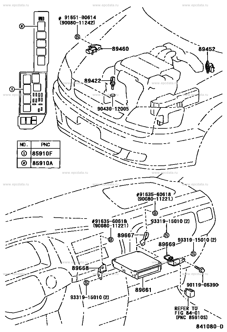 ELECTRONIC FUEL INJECTION SYSTEM