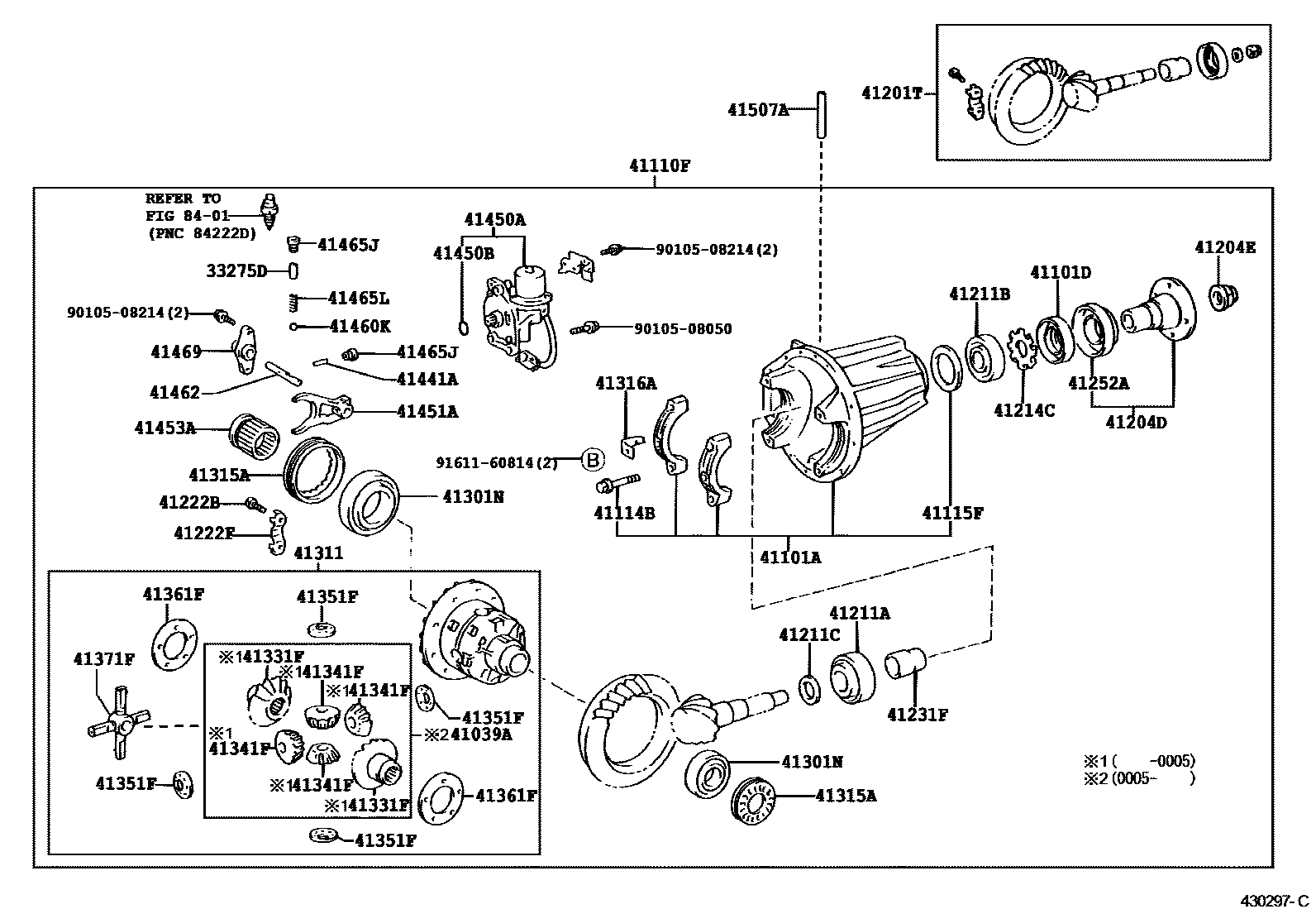 передний мост ленд крузер 200