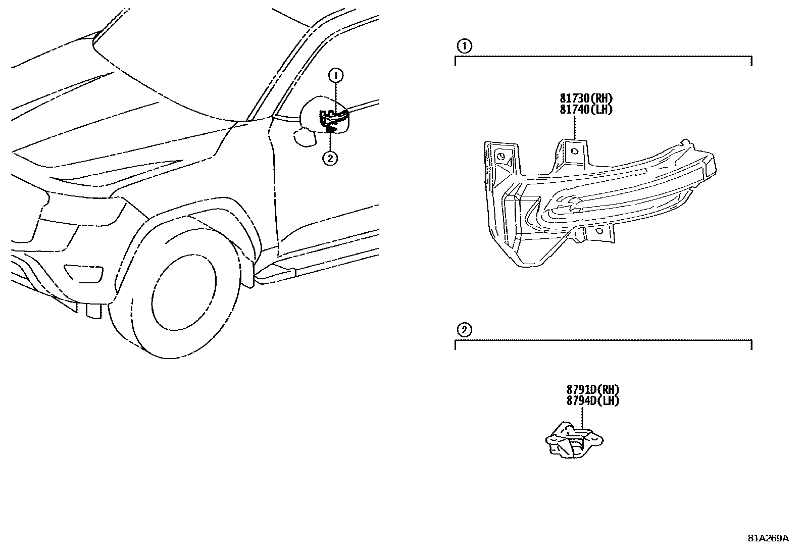 Side turn signal lamp & outer mirror lamp на Тойота Ленд Крузер FJA300L -  Запчасти - Амаяма (Amayama)