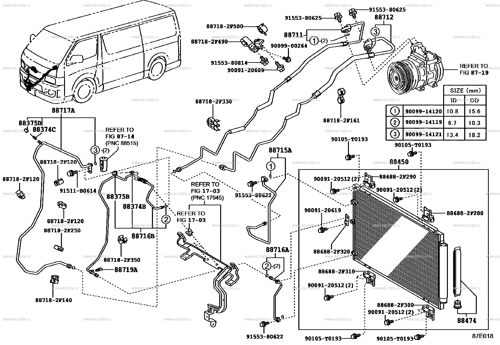 Заправка кондиционера toyota hiace