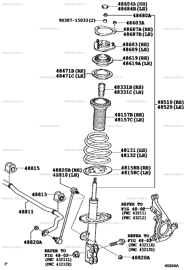 Front spring & shock absorber for Toyota Mark X Zio NA10, 1 