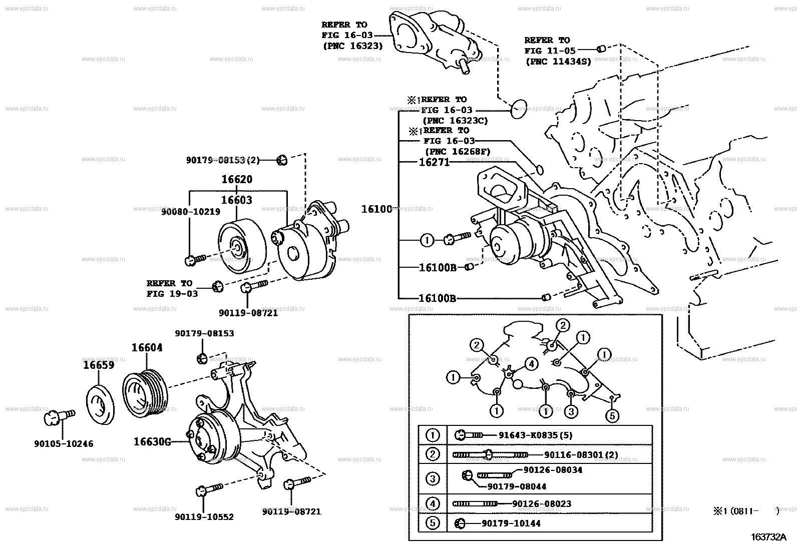 walrus-pump-malaysia-water-pump-malaysia-industrial-water-pump