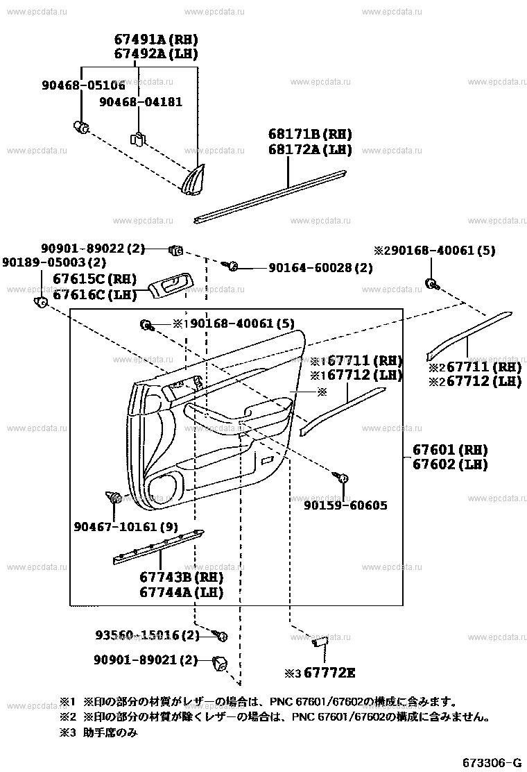 Обшивка двери авенсис 2007