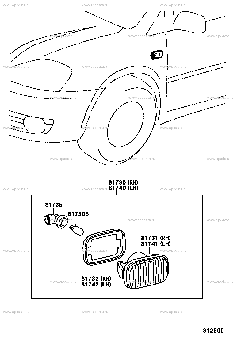 SIDE TURN SIGNAL LAMP & OUTER MIRROR LAMP