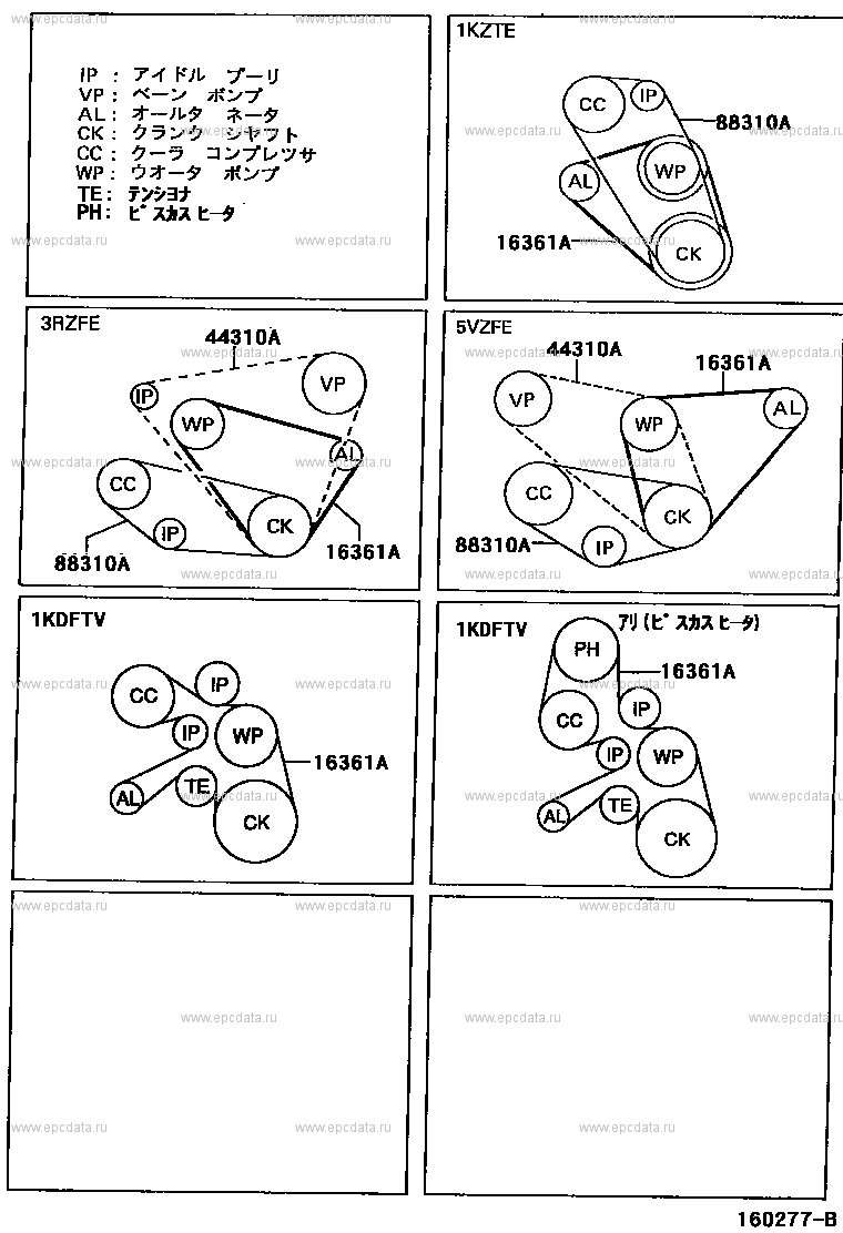 Схема приводного ремня тойота прадо