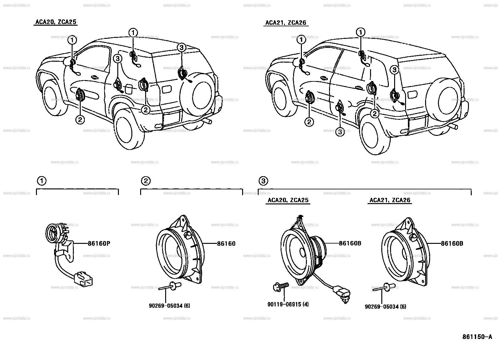 Rav4 динамики