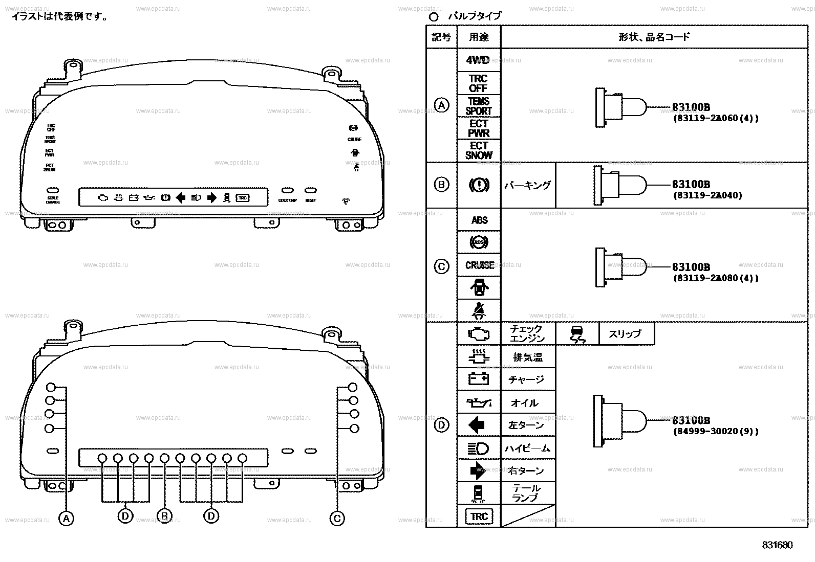 Распиновка марк 2