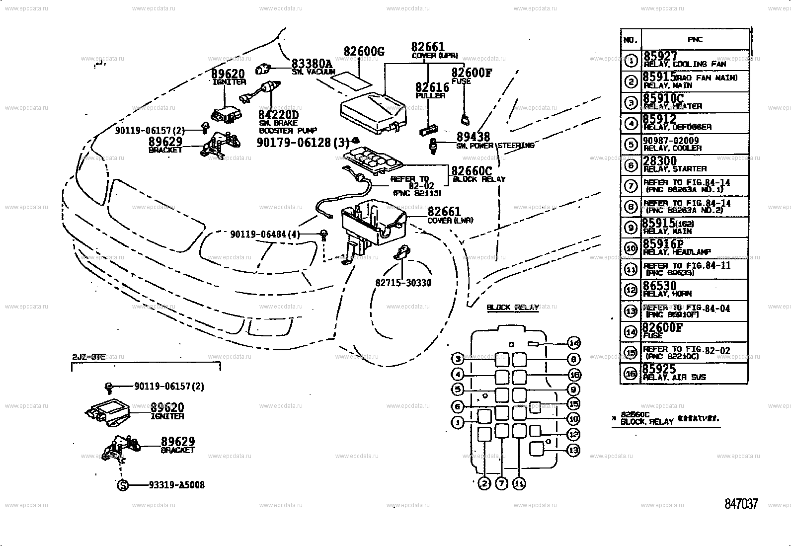 Switch & relay & computer for Toyota Aristo S140, 1 generation 10.1991 ...