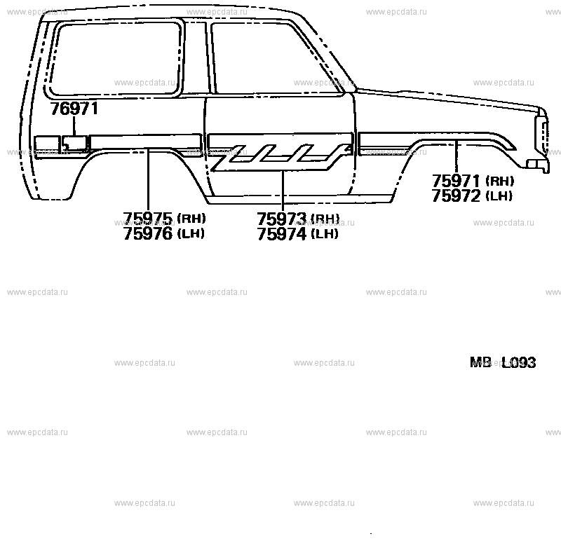 Body stripe for Toyota Land Cruiser 70, 8 generation 08.1987 