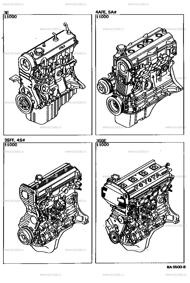 Двигатель в сборе для Toyota Corona SF T170, 9 поколение, рестайлинг  11.1989 - 01.1992 - Запчасти для Toyota - Каталоги оригинальных запчастей -  Амаяма (Amayama)