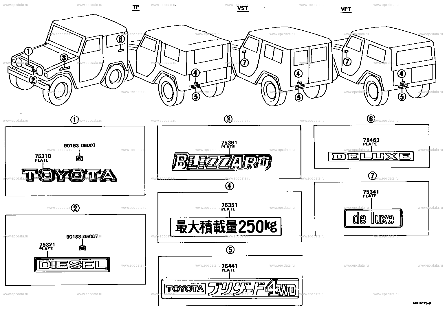 Эмблемы и названия для Toyota Blizzard 1 поколение 04.1980 - 04.1984 -  Запчасти для Toyota - Каталоги оригинальных запчастей - Амаяма (Amayama)