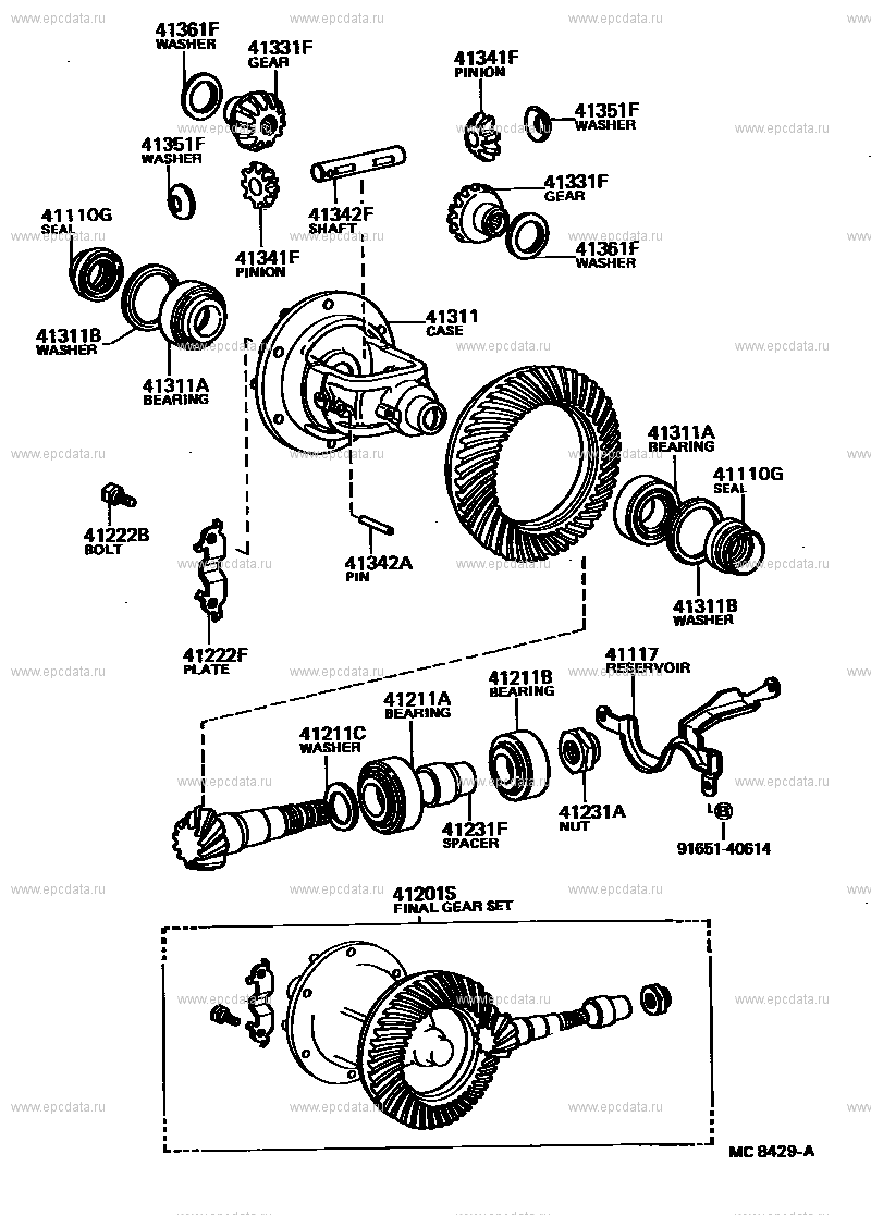 FRONT AXLE HOUSING & DIFFERENTIAL