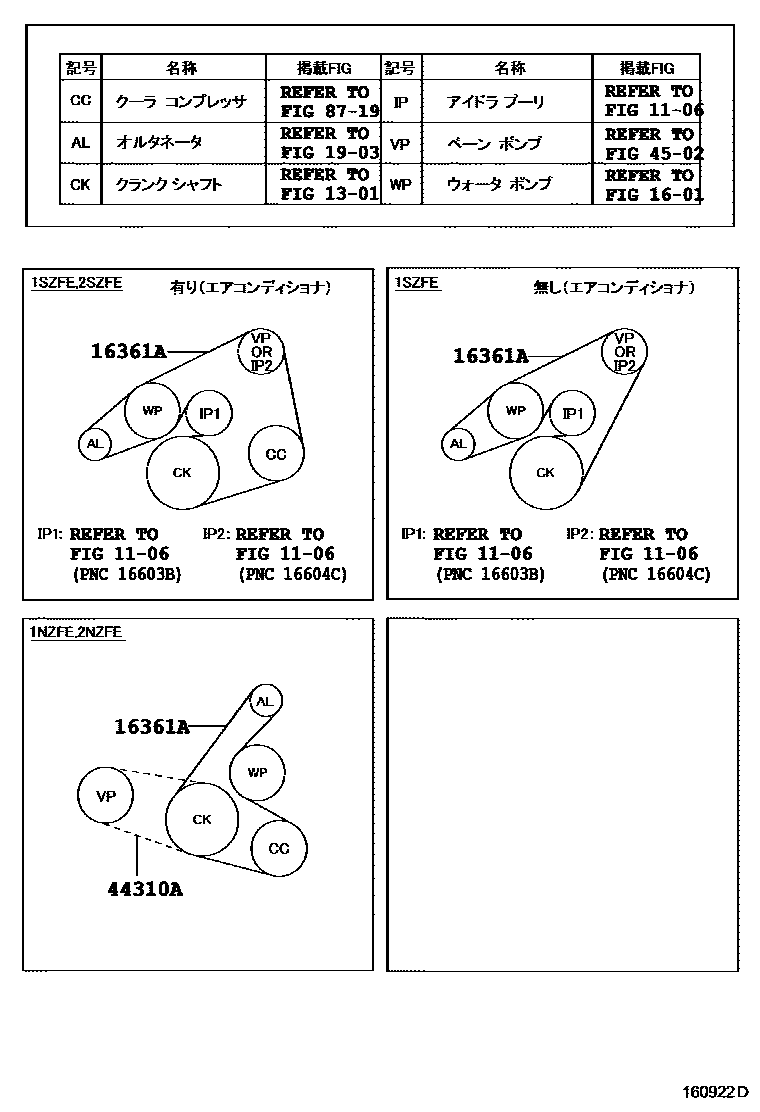 Схема ремня генератора 1nz