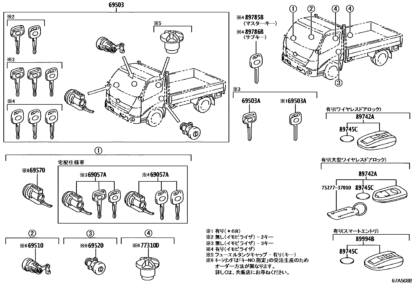 Lock cylinder set for Toyota Dyna / Toyoace XZU710-PQTMX, 05.2019